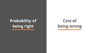 Cost of
being wrong
Probability of
being right
 