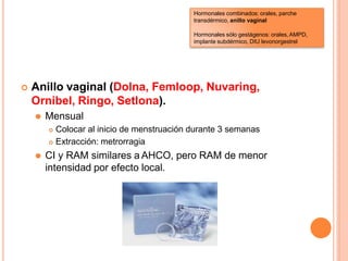 ANTICONCEPTIVOS ECUGENIUS S.A. PPT Descarga Gratuita