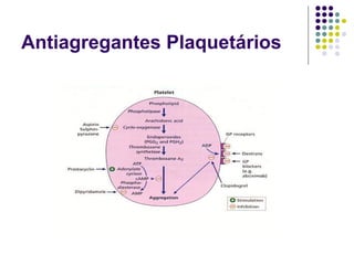 Antiagregantes Plaquetários
 