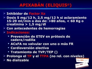 APIXABÁN (ELIQUISAPIXABÁN (ELIQUIS®®
))
 Inhibidor de Factor Xa
 Dosis 5 mg/12 h, 2,5 mg/12 h si aclaramiento
15-29 ml/min o dos de: >80 años, < 60 Kg o
creatinina > 1,5 mg/dl
 Con antecedentes de hemorragias
 Indicaciones:
 Prevención de ETEV en prótesis de
cadera/rodilla
 ACxFA no valvular con uno o más FR
 Cardioversión electiva
 Tratamiento de TVP/TEP ()
 Prolonga el TP y el TTPA (no rel. con niveles)
 No dializable
 