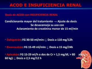 ACOD E INSUFICIENCIA RENALACOD E INSUFICIENCIA RENAL
Condicionante mayor del tratamiento → Ajuste de dosis
Se desaconseja su uso con
Aclaramiento de creatinina menor de 15 ml/min
• Dabigatrán: FG 30-50 ml/min: ↓ Dosis a 110 mg/12h
• Rivaroxabán: FG 15-49 ml/min: ↓ Dosis a 15 mg/24h
• Apixabán: FG 15-29 ml/h o dos de Cr > 1,5 mg/dl, > 80 años, <
60 kg): ↓ Dosis a 2,5 mg/12 h
Dosis de ACOD con INSUFICIENCIA RENAL
 