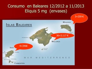 Consumo en Baleares 12/2012 a 11/2013
Eliquis 5 mg (envases)
3=259 €

€

4=346€

36=3.117 €

 