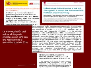 La anticoagulación oral
reduce el riesgo de
embolias en un 62% con
una reducción de la
mortalidad total del 33%

 