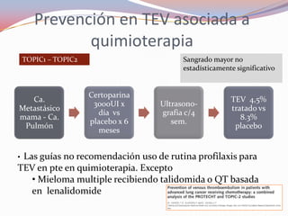 Prevención en TEV asociada a
              quimioterapia
    TOPIC1 – TOPIC2                       Sangrado mayor no
                                          estadísticamente significativo


                      Certoparina
   Ca.                                                   TEV 4,5%
                       3000UI x     Ultrasono-
Metastásico                                              tratado vs
                        día vs      grafia c/4
mama - Ca.                                                  8.3%
                      placebo x 6      sem.
 Pulmón                                                   placebo
                        meses


•Las guías no recomendación uso de rutina profilaxis para
TEV en pte en quimioterapia. Excepto
   • Mieloma multiple recibiendo talidomida o QT basada
   en lenalidomide
 