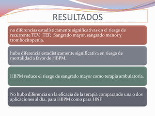 RESULTADOS
no diferencias estadísticamente significativas en el riesgo de
recurrente TEV, TEP, Sangrado mayor, sangrado menor y
trombocitopenia.

hubo diferencia estadísticamente significativa en riesgo de
mortalidad a favor de HBPM.



HBPM reduce el riesgo de sangrado mayor como terapia ambulatoria.



No hubo diferencia en la eficacia de la terapia comparando una o dos
aplicaciones al día, para HBPM como para HNF
 