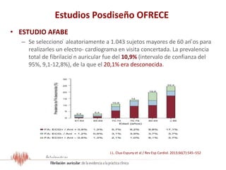 Estudios Posdiseño OFRECE
• ESTUDIO AFABE
– Se selecciono ́ aleatoriamente a 1.043 sujetos mayores de 60 an ̃os para
realizarles un electro- cardiograma en visita concertada. La prevalencia
total de fibrilacio ́n auricular uue del 10,9% (intervalo de confianza del
95%, 9,1-12,8%), de la que el 20,1% era desconocida.
J.L. Clua-Espuny et al / Rev Esp Cardiol. 2013;66(7):545–552
 