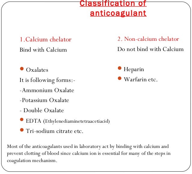 Anticoagulant