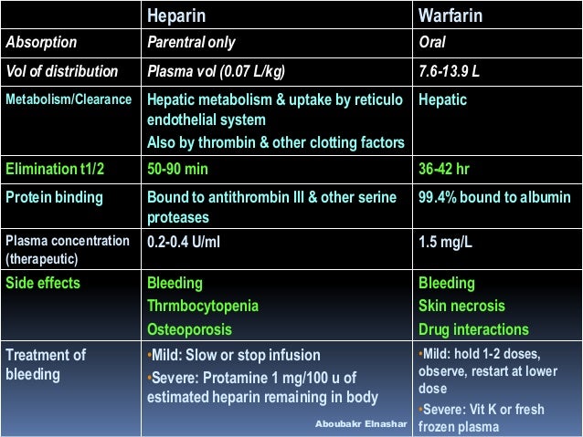 Metformin 500 mg price walmart