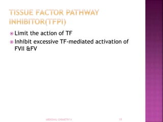  Limit the action of TF
 Inhibit excessive TF-mediated activation of
FVII &FV
 