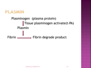 Plasminogen (plasma protein)
Tissue plasminogen activate(t-PA)
Plasmin
Fibrin Fibrin degrade product
 