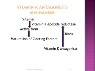 Vitamin
Vitamin K epoxide reductase
Active form
Block
Maturation of Clotting Factors
Vitamin K antagonists
 