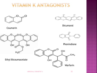 Dicumarol
Phenindione
Coumarin
Warfarin
Ethyl Bicoumacetate
 