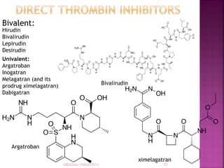 Bivalent:
Bivalirudin
:
Hirudin
Bivalirudin
Lepirudin
Desirudin
Univalent:
Argatroban
Inogatran
Melagatran (and its
prodrug ximelagatran)
Dabigatran
Argatroban
ximelagatran
 