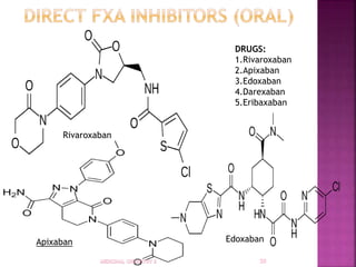 Rivaroxaban
Apixaban Edoxaban
DRUGS:
1.Rivaroxaban
2.Apixaban
3.Edoxaban
4.Darexaban
5.Eribaxaban
 