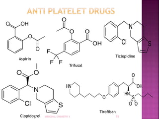 Aspirin
Trifusal
Ticlopidine
Clopidogrel
Tirofiban
 