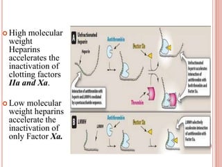  High molecular
weight
Heparins
accelerates the
inactivation of
clotting factors
IIa and Xa.
 Low molecular
weight heparins
accelerate the
inactivation of
only Factor Xa.
 