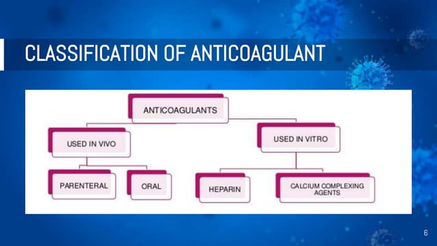 ANTICOAGULANT AND ITS APPLICATION IN BLOOD BANK .pptx