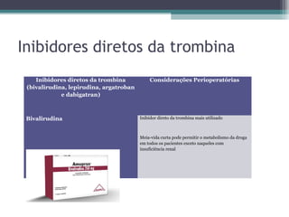 Inibidores diretos da trombina
Inibidores diretos da trombina
(bivalirudina, lepirudina, argatroban
e dabigatran)
Considerações Perioperatórias
Bivalirudina Inibidor direto da trombina mais utilizado
Meia-vida curta pode permitir o metabolismo da droga
em todos os pacientes exceto naqueles com
insuficiência renal
 