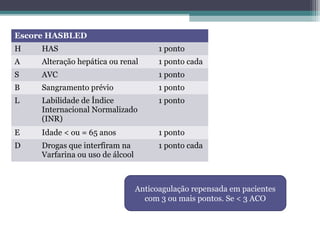 Escore HASBLED
H HAS 1 ponto
A Alteração hepática ou renal 1 ponto cada
S AVC 1 ponto
B Sangramento prévio 1 ponto
L Labilidade de Índice
Internacional Normalizado
(INR)
1 ponto
E Idade < ou = 65 anos 1 ponto
D Drogas que interfiram na
Varfarina ou uso de álcool
1 ponto cada
Anticoagulação repensada em pacientes
com 3 ou mais pontos. Se < 3 ACO
 