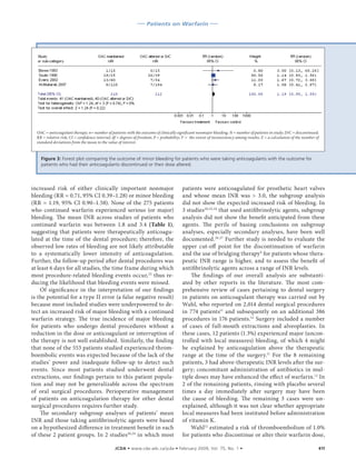 ––– Patients on Warfarin –––




    OAC = anticoagulant therapy; n= number of patients with the outcome of clinically significant nonmajor bleeding; N = number of patients in study; D/C = discontinued;
    RR = relative risk; CI = confidence interval; df = degrees of freedom; P = probability; I2 = the extent of inconsistency among results; Z = a calculation of the number of
    standard deviations from the mean to the value of interest.


      Figure 3: Forest plot comparing the outcome of minor bleeding for patients who were taking anticoagulants with the outcome for
      patients who had their anticoagulants discontinued or their dose altered.




increased risk of either clinically important nonmajor                                     patients were anticoagulated for prosthetic heart valves
bleeding (RR = 0.71, 95% CI 0.39–1.28) or minor bleeding                                   and whose mean INR was > 3.0, the subgroup analysis
(RR = 1.19, 95% CI 0.90–1.58). None of the 275 patients                                    did not show the expected increased risk of bleeding. In
who continued warfarin experienced serious (or major)                                      3 studies20,23,24 that used antifibrinolytic agents, subgroup
bleeding. The mean INR across studies of patients who                                      analysis did not show the benefit anticipated from these
continued warfarin was between 1.8 and 3.4 (Table 1),                                      agents. The perils of basing conclusions on subgroup
suggesting that patients were therapeutically anticoagu-                                   analyses, especially secondary analyses, have been well
lated at the time of the dental procedure; therefore, the                                  documented.26,27 Further study is needed to evaluate the
observed low rates of bleeding are not likely attributable                                 upper cut-off point for the discontinuation of warfarin
to a systematically lower intensity of anticoagulation.                                    and the use of bridging therapy 9 for patients whose thera-
Further, the follow-up period after dental procedures was                                  peutic INR range is higher, and to assess the benefit of
at least 6 days for all studies, the time frame during which                               antifibrinolytic agents across a range of INR levels.
most procedure-related bleeding events occur, 25 thus re-                                      The findings of our overall analysis are substanti-
ducing the likelihood that bleeding events were missed.                                    ated by other reports in the literature. The most com-
    Of significance in the interpretation of our findings                                  prehensive review of cases pertaining to dental surgery
is the potential for a type II error (a false negative result)                             in patients on anticoagulant therapy was carried out by
because most included studies were underpowered to de-                                     Wahl, who reported on 2,014 dental surgical procedures
tect an increased risk of major bleeding with a continued                                  in 774 patients11 and subsequently on an additional 386
warfarin strategy. The true incidence of major bleeding                                    procedures in 176 patients.12 Surgery included a number
for patients who undergo dental procedures without a                                       of cases of full-mouth extractions and alveoplasties. In
reduction in the dose or anticoagulant or interruption of                                  these cases, 12 patients (1.3%) experienced major (uncon-
the therapy is not well established. Similarly, the finding                                trolled with local measures) bleeding, of which 4 might
that none of the 553 patients studied experienced throm-                                   be explained by anticoagulation above the therapeutic
boembolic events was expected because of the lack of the                                   range at the time of the surgery.11 For the 8 remaining
studies’ power and inadequate follow-up to detect such                                     patients, 3 had above-therapeutic INR levels after the sur-
events. Since most patients studied underwent dental                                       gery; concomitant administration of antibiotics in mul-
extractions, our findings pertain to this patient popula-                                  tiple doses may have enhanced the effect of warfarin.12 In
tion and may not be generalizable across the spectrum                                      2 of the remaining patients, rinsing with placebo several
of oral surgical procedures. Perioperative management                                      times a day immediately after surgery may have been
of patients on anticoagulation therapy for other dental                                    the cause of bleeding. The remaining 3 cases were un-
surgical procedures requires further study.                                                explained, although it was not clear whether appropriate
    The secondary subgroup analyses of patients’ mean                                      local measures had been instituted before administration
INR and those taking antifibrinolytic agents were based                                    of vitamin K.
on a hypothesized difference in treatment benefit in each                                      Wahl12 estimated a risk of thromboembolism of 1.0%
of these 2 patient groups. In 2 studies20,24 in which most                                 for patients who discontinue or alter their warfarin dose,

	                                                  JCDA • www.cda-adc.ca/jcda • February 2009, Vol. 75, No. 1 •	                                                             41f
 
