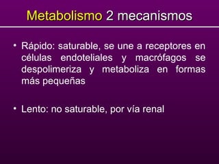 MetabolismoMetabolismo 2 mecanismos2 mecanismos
• Rápido: saturable, se une a receptores en
células endoteliales y macrófagos se
despolimeriza y metaboliza en formas
más pequeñas
• Lento: no saturable, por vía renal
 