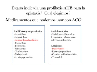 Estaría indicada una profilaxis ATB para la
           epistaxis? Cual elegimos?
Medicamentos que podemos usar con ACO:

   Antibióticos y antiparasitarios   Antiinflamatorios
   - Ampicilina                      -Diclofenaco, ibuprofen,
   - Amoxicilina                     fenoprofen, nabumetona,
   - Amoxicilina-clavulánico         celecoxib, rofecoxib.
   - Cloxacilina
   - Josamicina                      Analgésicos
   - Ofloxacina                      - Paracetamol
   - Norfloxacino                    - Dextropropoxifeno
   - Mebendazol                      - Codeina y dihidrocodeina
   - Acido pipemídico                - Tramadol
 