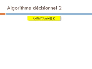 Algorithme décisionnel 2
           ANTIVITAMINES K
 