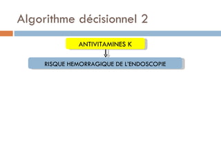 Algorithme décisionnel 2
              ANTIVITAMINES K

     RISQUE HEMORRAGIQUE DE L’ENDOSCOPIE
 