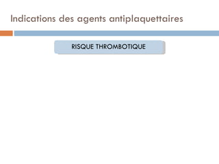 Indications des agents antiplaquettaires

              RISQUE THROMBOTIQUE
 