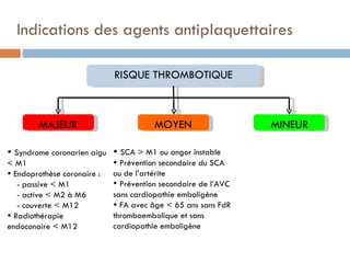 Indications des agents antiplaquettaires

                             RISQUE THROMBOTIQUE



        MAJEUR                          MOYEN                   MINEUR

 Syndrome coronarien aigu  SCA > M1 ou angor instable
< M1                          Prévention secondaire du SCA
 Endoprothèse coronaire :   ou de l’artérite
   - passive < M1             Prévention secondaire de l’AVC
   - active < M2 à M6        sans cardiopathie emboligène
   - couverte < M12           FA avec âge < 65 ans sans FdR
 Radiothérapie              thromboembolique et sans
endoconaire < M12            cardiopathie emboligène
 