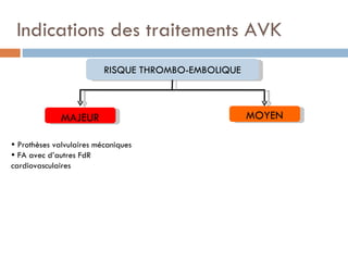 Indications des traitements AVK
                          RISQUE THROMBO-EMBOLIQUE



              MAJEUR                                 MOYEN

 Prothèses valvulaires mécaniques
 FA avec d’autres FdR
cardiovasculaires
 