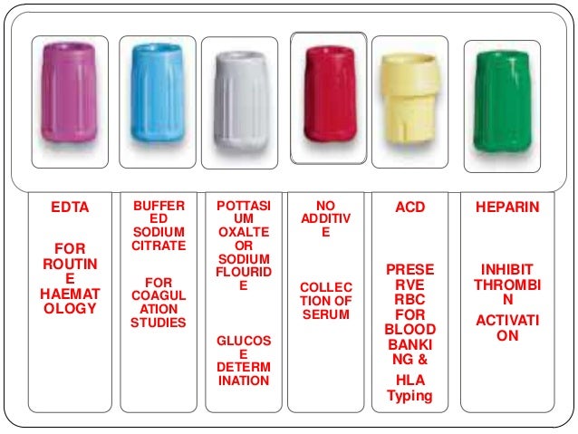 What are anticoagulants used for?