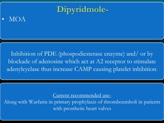 Dipyridmole-
• MOA
Inhibition of PDE (phospodiesterase enzyme) and/ or by
blockade of adenosine which act at A2 receptor to stimulate
adenylcyclase thus increase CAMP causing platelet inhibition.
Current recommended use-
Along with Warfarin in primary prophylaxis of thromboemboli in patients
with prosthetic heart valves
 
