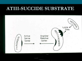 ATIII-SUCCIDE SUBSTRATE
 