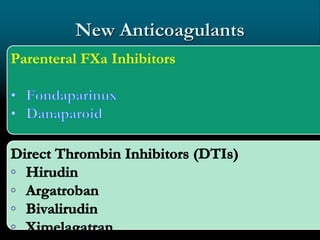 New Anticoagulants
Parenteral FXa Inhibitors
 