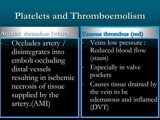 Platelets and Thromboemolism
 Occludes artery /
disintegrates into
emboli occluding
distal vessels
resulting in ischemic
necrosis of tissue
supplied by the
artery.(AMI)
 Veins low pressure :
Reduced blood flow
(stasis)
 Especially in valve
pockets
 Causes tissue drained by
the vein to be
edematous and inflamed
(DVT)
 