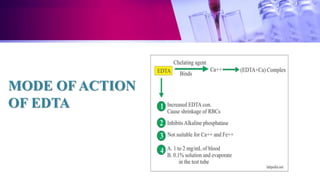 MODE OF ACTION
OF EDTA
 