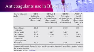 Anticoagulants use in Blood bank
 