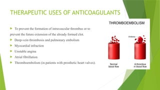THERAPEUTIC USES OF ANTICOAGULANTS
 To prevent the formation of intravascular thrombus or to
prevent the future extension of the already formed clot.
 Deep-vein thrombosis and pulmonary embolism
 Myocardial infraction
 Unstable angina
 Atrial fibrillation
 Thromboembolism (in patients with prosthetic heart valves).
 