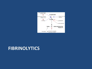 FIBRINOLYTICS

 