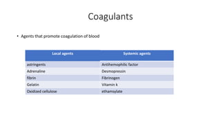 Coagulants
• Agents that promote coagulation of blood
Local agents Systemic agents
astringents Antihemophilic factor
Adrenaline Desmopressin
fibrin Fibrinogen
Gelatin Vitamin k
Oxidized cellulose ethamsylate
 