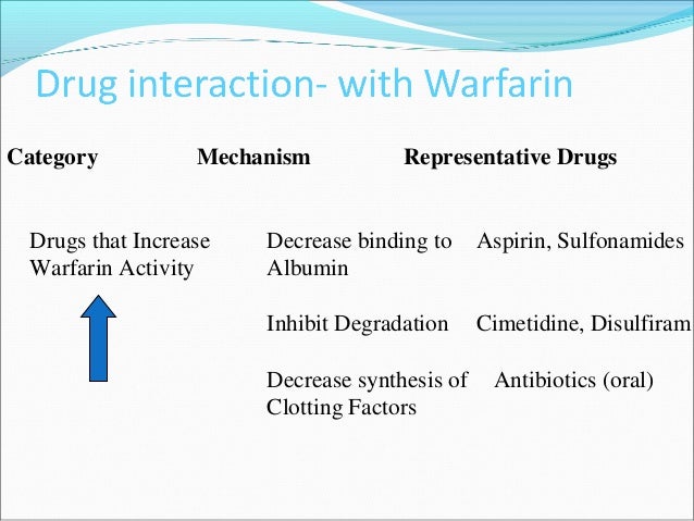 antidote for heparin overdose