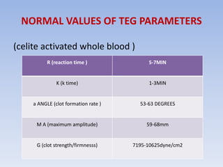 Anticoagulants, antiplatelet drugs and anesthesia | PPTX