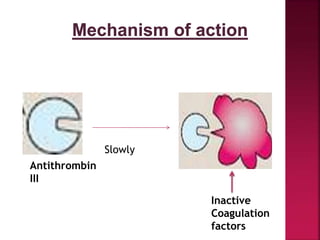 Antithrombin
III
Slowly
Inactive
Coagulation
factors
 
