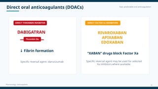 Direct oral anticoagulants (DOACs) Fast, predictable oral anticoagulation
Pharmacology • Anticoagulants
DIRECT THROMBIN INHIBITOR
DABIGATRAN
Thrombin IIa
↓ Fibrin formation
Specific reversal agent: idarucizumab
DIRECT FACTOR Xa INHIBITORS
RIVAROXABAN
APIXABAN
EDOXABAN
“XABAN” drugs block Factor Xa
Specific reversal agent may be used for selected
Xa inhibitors where available.
13
 