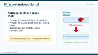 What are anticoagulants? Core definition
Pharmacology • Anticoagulants
Anticoagulants are drugs
that:
• Prevent formation of new blood clots
• Prevent an existing clot from becoming
larger
• Reduce the risk of clot-related
complications
They do not directly dissolve an already formed clot.
Simple
picture
Without treatment
Anticoagulation reduces further clotting
3
 