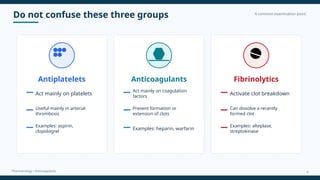 Do not confuse these three groups A common examination point
Pharmacology • Anticoagulants
Antiplatelets
Act mainly on platelets
Useful mainly in arterial
thrombosis
Examples: aspirin,
clopidogrel
Anticoagulants
Act mainly on coagulation
factors
Prevent formation or
extension of clots
Examples: heparin, warfarin
Fibrinolytics
Activate clot breakdown
Can dissolve a recently
formed clot
Examples: alteplase,
streptokinase
4
 