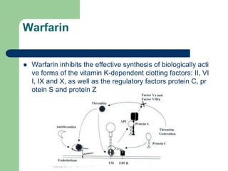 Warfarin
 Warfarin inhibits the effective synthesis of biologically acti
ve forms of the vitamin K-dependent clotting factors: II, VI
I, IX and X, as well as the regulatory factors protein C, pr
otein S and protein Z
 