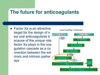 The future for anticoagulants
 Factor Xa is an attractive
target for the design of n
ew oral anticoagulants b
ecause of the unique role
factor Xa plays in the coa
gulation cascade as a co
nnection between the ext
rinsic and intrinsic pathw
ays
 