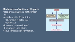 Mechanism of Action of Heparin
•Heparin activates antithrombin
III.
•Antithrombin III inhibits:
◦Thrombin (Factor IIa)
◦Factor Xa
•Prevents conversion of
fibrinogen into fibrin.
•Thus inhibits clot formation.
 
